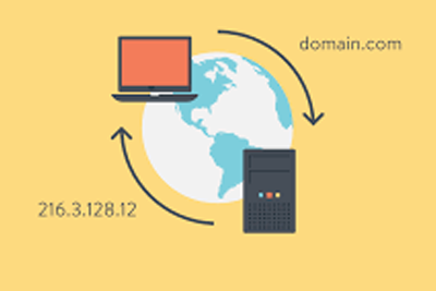 Pornsite promotion DNS 