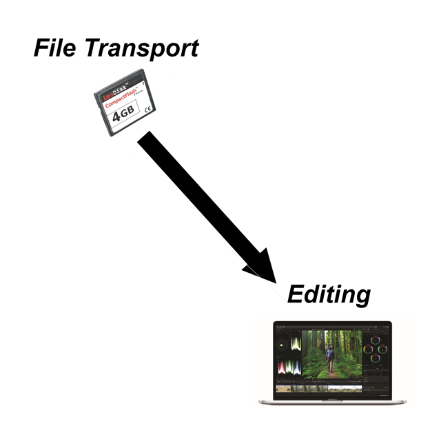 Adult Website Post Prodution Lone Edit 