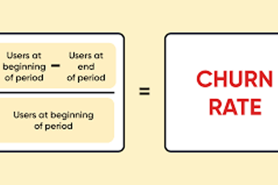 Adult Website promotion churn 